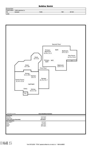 4108 Lazyriver Lane, Durham, NC 27712