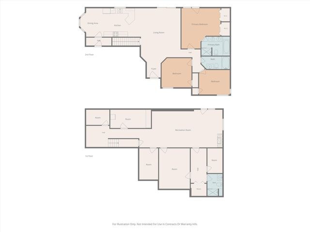 1501 WHITBURN DR, Columbia, MO 65203
