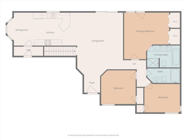 1501 WHITBURN DR, Columbia, MO 65203