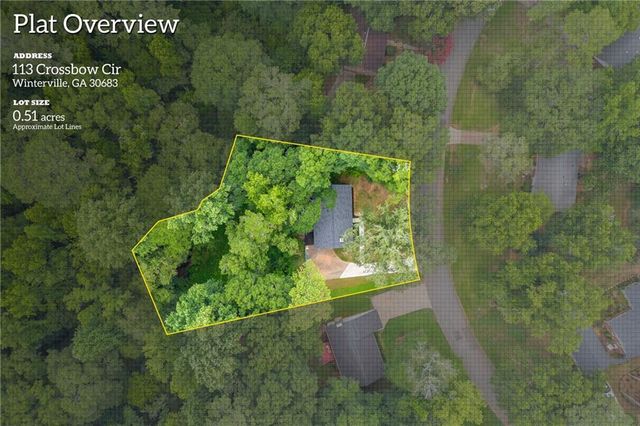 113 Crossbow Circle, Winterville, GA 30683