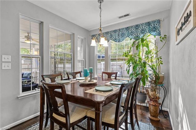 1209 Bingham ARCH, Chesapeake, VA 23320