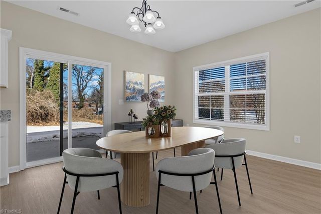 411 NE 28th Street, Winston-salem, NC 27105