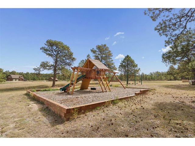 8115 Windfall Way, Colorado Springs, CO 80908