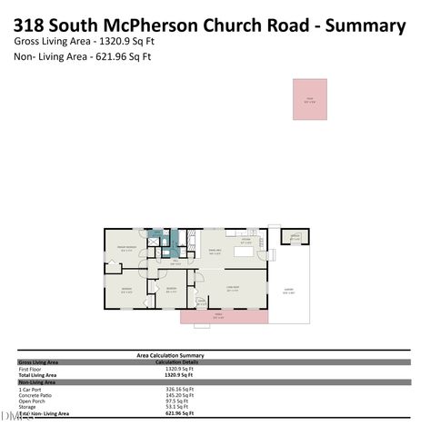 318 S Mcpherson Church Road, Fayetteville, NC 28303