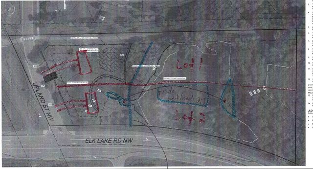 19289 Upland Street, Elk River, MN 55330