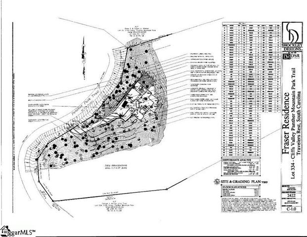 39 Panther Park Trail, Travelers Rest, SC 29690