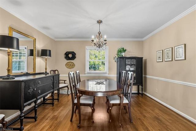 1701 Pebble Drive, Greensboro, NC 27410