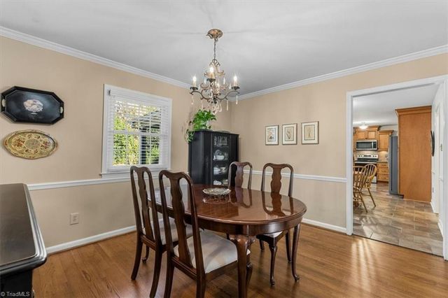 1701 Pebble Drive, Greensboro, NC 27410