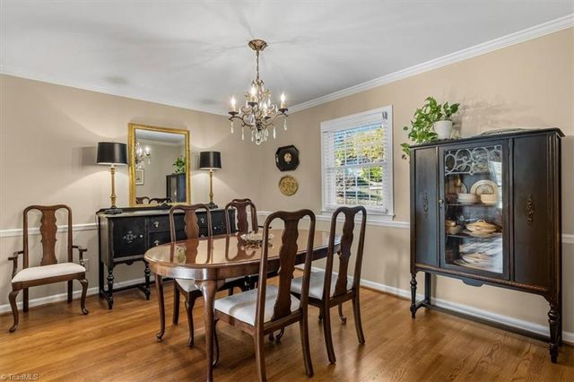 1701 Pebble Drive, Greensboro, NC 27410