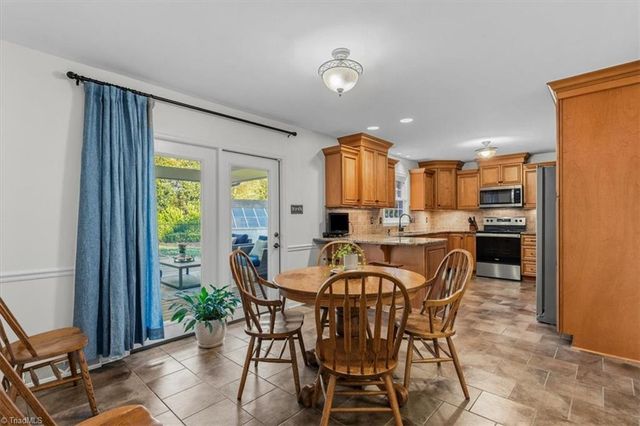 1701 Pebble Drive, Greensboro, NC 27410