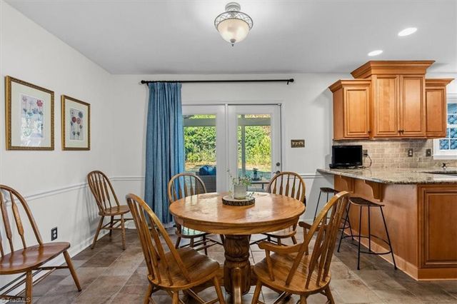 1701 Pebble Drive, Greensboro, NC 27410