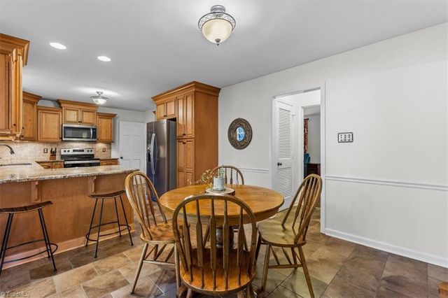 1701 Pebble Drive, Greensboro, NC 27410