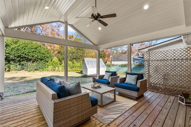 1701 Pebble Drive, Greensboro, NC 27410