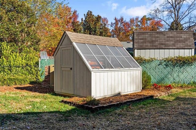 1701 Pebble Drive, Greensboro, NC 27410