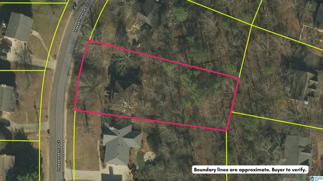 1046 INDEPENDENCE COURT, Alabaster, AL 35007