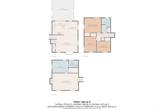 5733 Sierra DR, Roanoke, VA 24012
