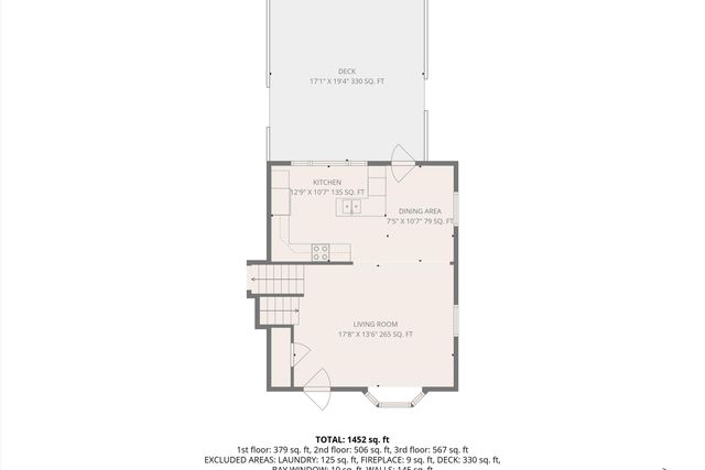 5733 Sierra DR, Roanoke, VA 24012