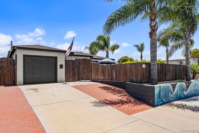 1053 4th Street, Imperial Beach, CA 91932
