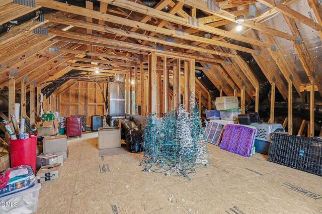 225 Ramsgate Drive, Clayton, NC 27520