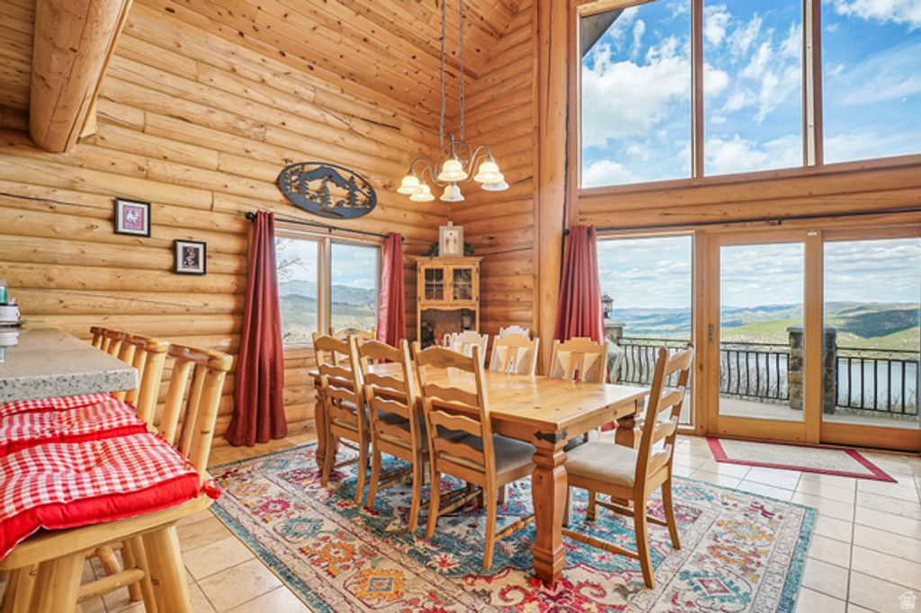 Image 10 of property listing at 155 E VALLEY VW, Coalville, UT 84017