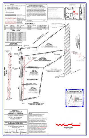 Tract 4 Hwy 196, Nancy, KY 42544