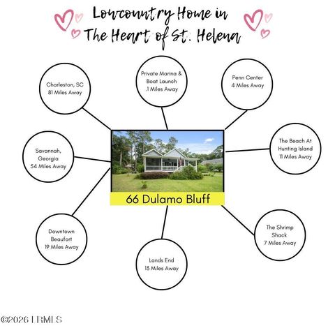 66 Dulamo Bluff, St. Helena Island, SC 29920