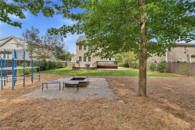 1973 Burson DR, Chesapeake, VA 23323