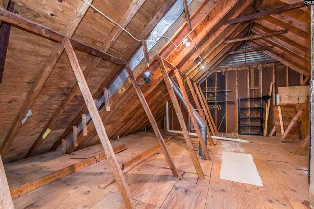 204 Cannon Dale Road, Columbia, SC 29212