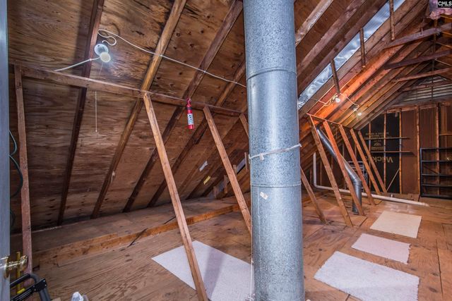 204 Cannon Dale Road, Columbia, SC 29212