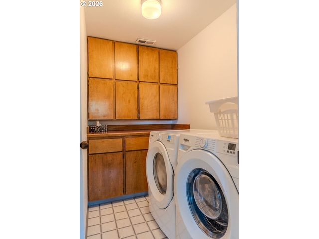 32728 Ne CHAMBERLAIN Rd, Corbett, OR 97019