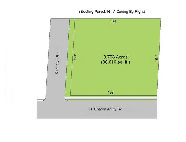 1301 N Sharon Amity Road, Charlotte, NC 28211