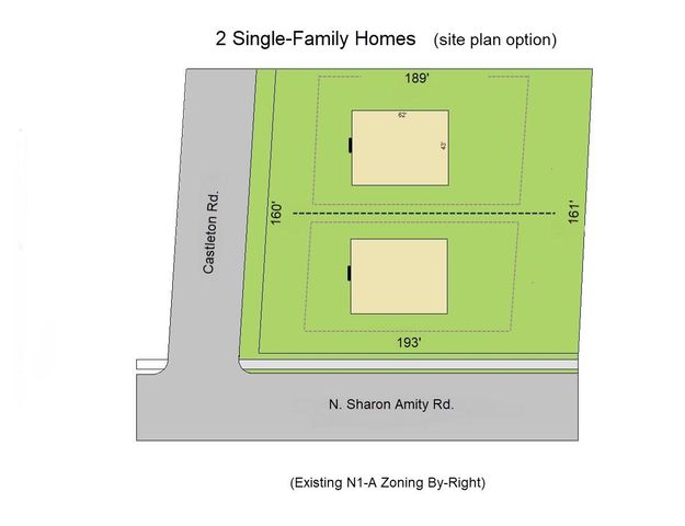 1301 N Sharon Amity Road, Charlotte, NC 28211