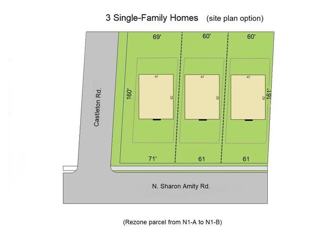1301 N Sharon Amity Road, Charlotte, NC 28211