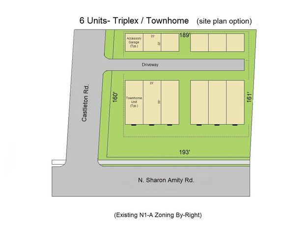 1301 N Sharon Amity Road, Charlotte, NC 28211