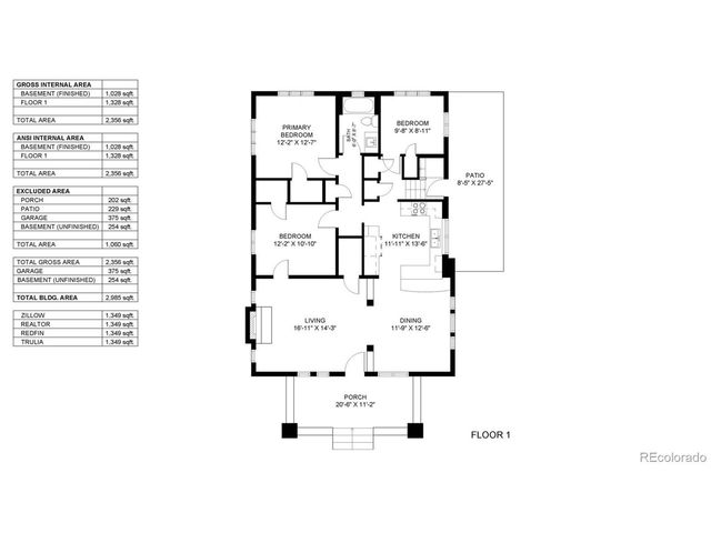 782 Madison St, Denver, CO 80206