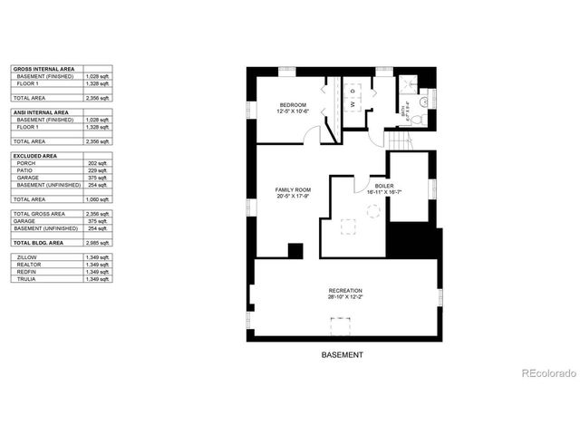 782 Madison St, Denver, CO 80206