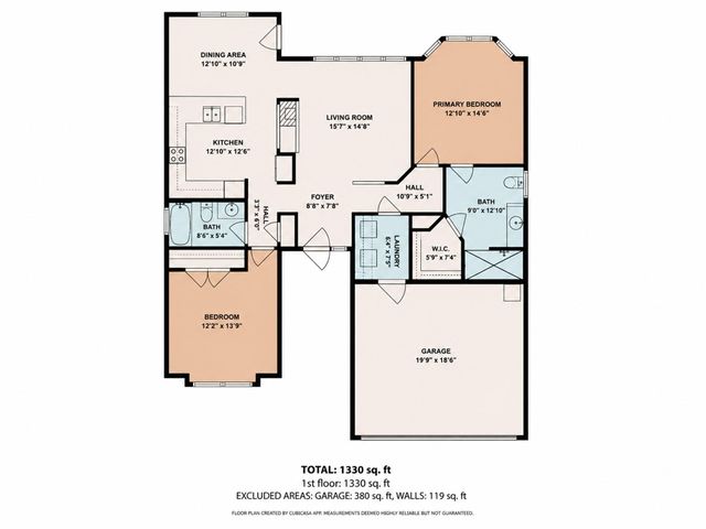 113 Larkspur LN, Georgetown, TX 78633