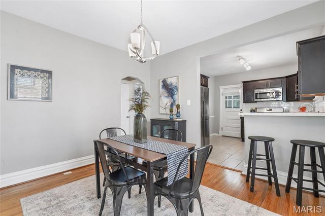4064 Potomac Street, St Louis, MO 63116