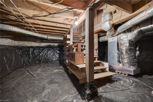 4520 Ebert Road, Winston-salem, NC 27127