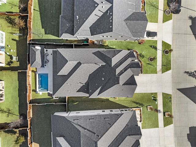 4180 Silver Spur Drive, Prosper, TX 75078