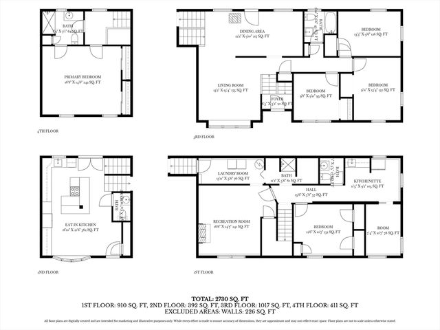 151 Windsor Dr, Whitman, MA 02382