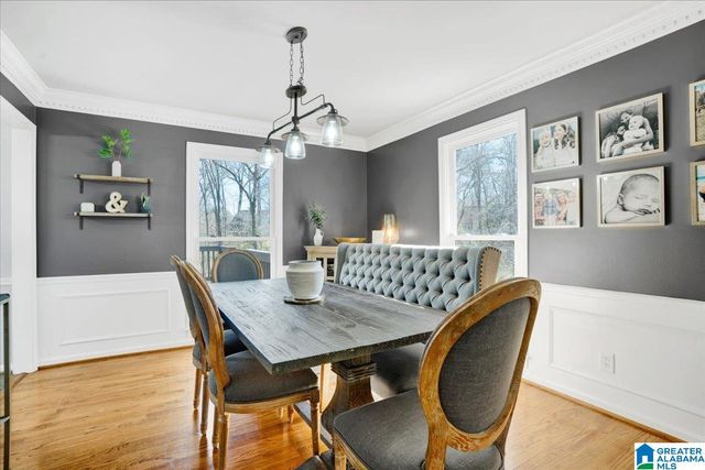 5524 HEATH ROW DRIVE, Birmingham, AL 35242