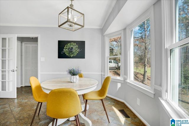 5524 HEATH ROW DRIVE, Birmingham, AL 35242