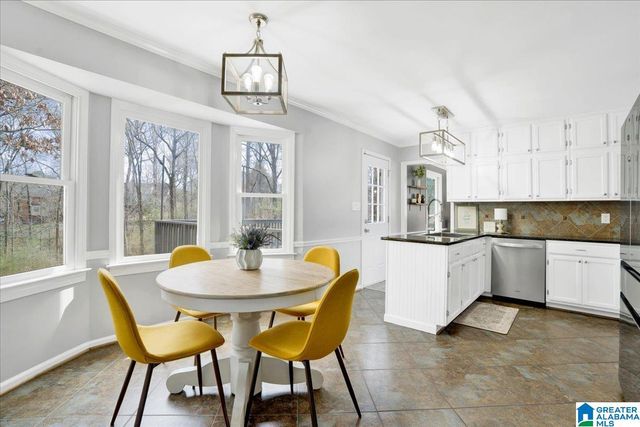 5524 HEATH ROW DRIVE, Birmingham, AL 35242