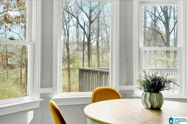 5524 HEATH ROW DRIVE, Birmingham, AL 35242