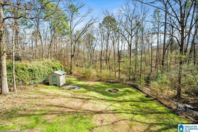 5524 HEATH ROW DRIVE, Birmingham, AL 35242