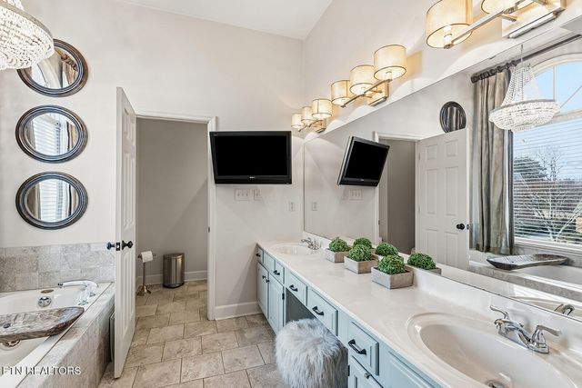 329 Farragut Crossing Drive, Knoxville, TN 37934