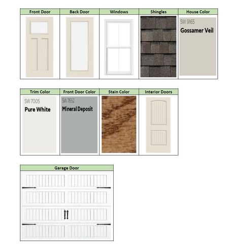 263 Waverly Circle, Waverly Hall, GA 31831