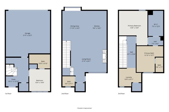 321 College Avenue, Fort Worth, TX 76104