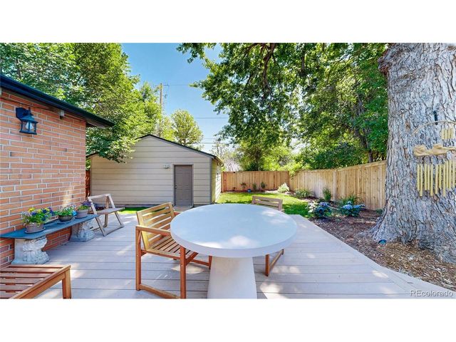 1080 Krameria St, Denver, CO 80220